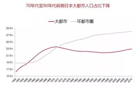 昆山常住人口_从2020年昆山与镇江 江阴 湖州的对比推断昆山的真实常住人口(3)