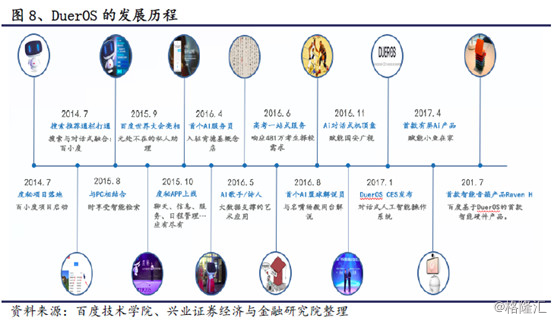 百度：全球最大中文搜索All iNG体育n AI开启新时代(图7)