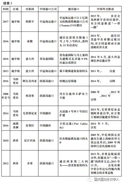 姓刚的中国有多少人口_中国有多少人口