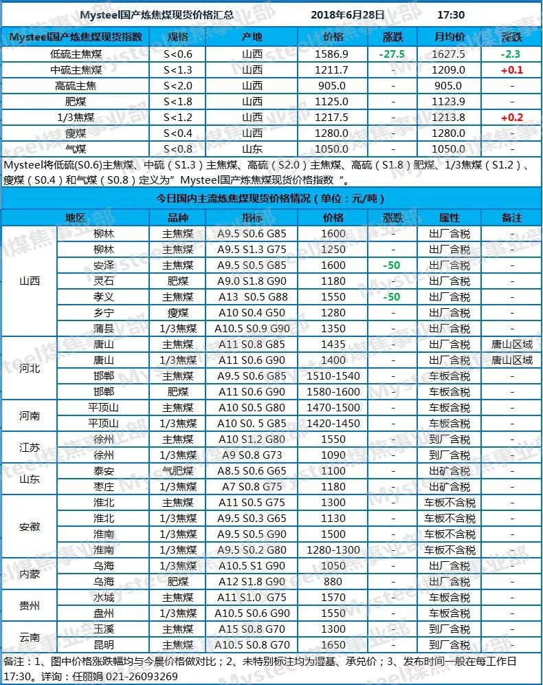 肥城gdp有多少是钢厂_肥城 高铁梦有多远