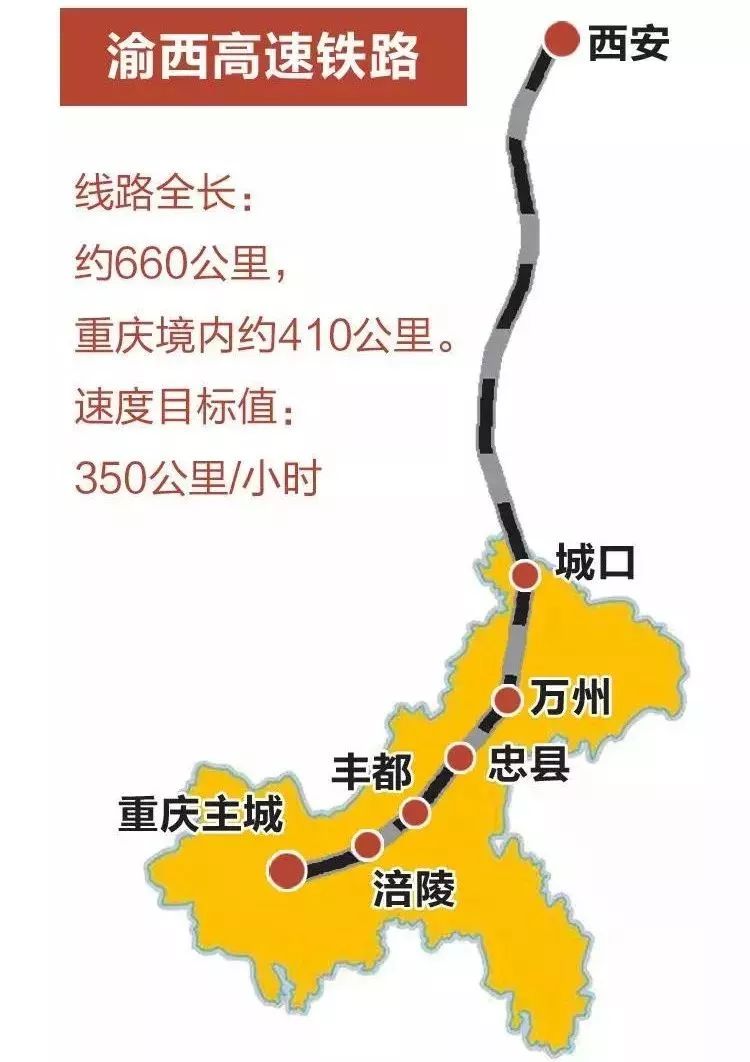 渝西高铁最新走土黄向消息 渝西高铁开州站设计图 2019渝西高铁最新