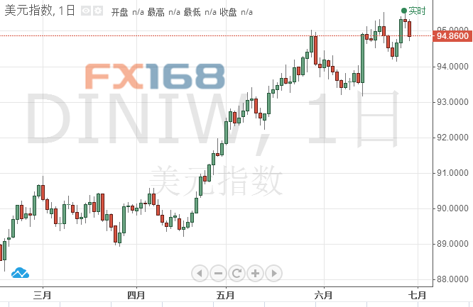 格林斯潘和美国gdp_美国股市债市都处在泡沫中 至少93岁的格林斯潘这样想(3)