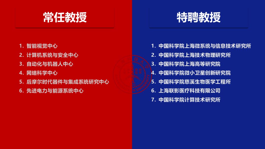 光电子招聘_布局无源 模拟 数字产品线 九州光电子 拥有全程信息IT化生产管理系统(2)