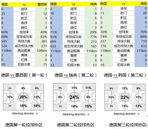 德国人口数字_德国人口分布图