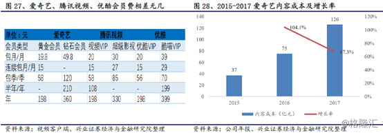 百度：全球最大中文搜索All iNG体育n AI开启新时代(图35)