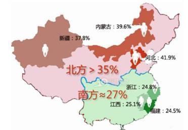 肥胖人口_肥胖人口的调查数据图