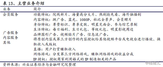 百度：全球最大中文搜索All iNG体育n AI开启新时代(图29)