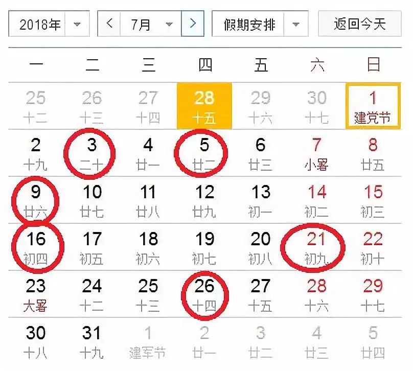 农历7月13出生的人命运分析