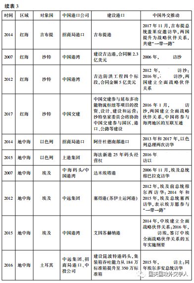 姓刚的中国有多少人口_中国有多少人口