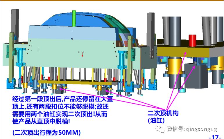 模具设计原理是什么_模具回火是什么原理(2)