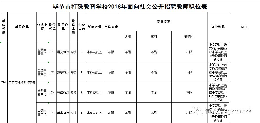 2020年伊宁市人口普查_伊宁市2020年城市发展