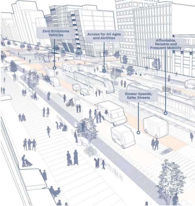 未来街道|无人驾驶引领未来街道设计蓝图