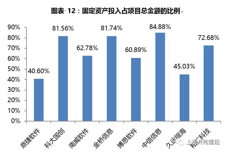 gdp需要注意的点_除了100万亿,2020年GDP还有哪些关键点需要关注(3)