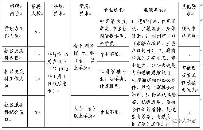 九堡总人口是多少_会长是女仆大人