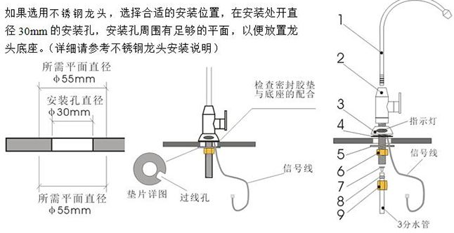 博鱼·体育登录入口家用净水器如何安装家用净水器安装步骤(示意图+视频)(图2)