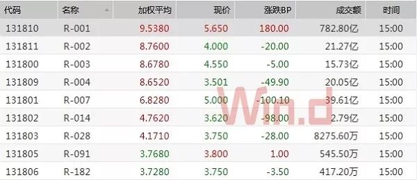 国债累计余额与gdp_人大会议开幕 全面实施促经济一揽子计划(2)