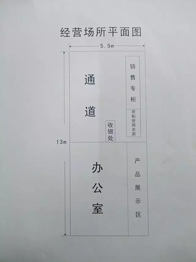 农药经营许可证还没办的速看最完整的办理指南照着做一遍过