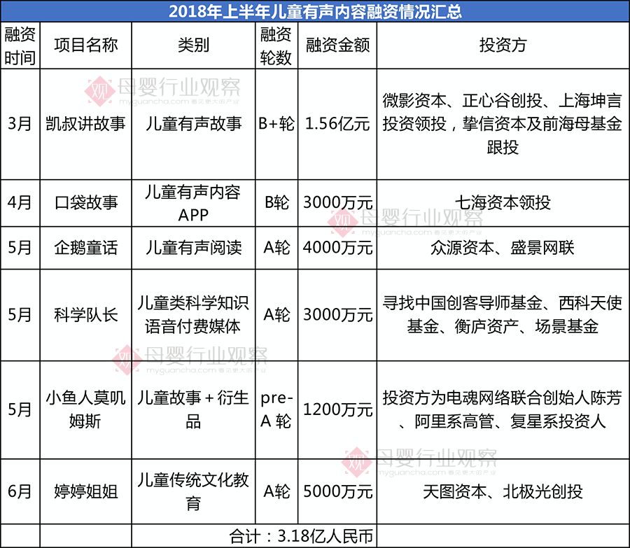 人人都在“讲故事bandao游戏”