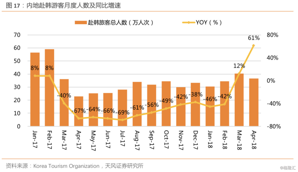 六福集团590.HK：港资优势犹在但增长或承压