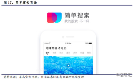 半岛体育app百度：全球最大中文搜索All in AI开启新时代(图26)