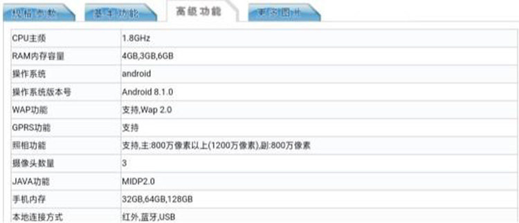 大屏大电池带来的是更加厚重的机身 小米max3真是"手机"吗?