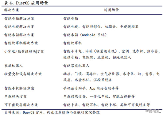 百度：全球最大中文搜索All iNG体育n AI开启新时代(图13)