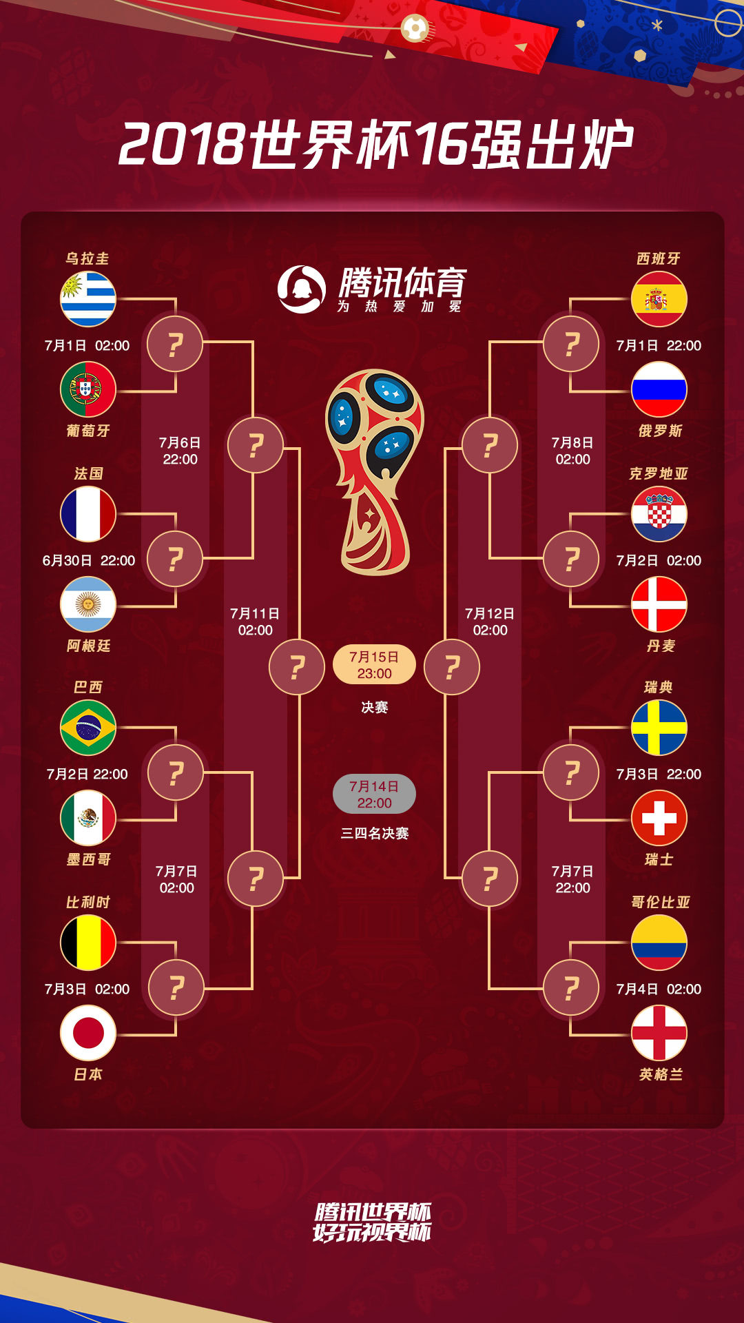 2022世界杯赛程表完整版-卡塔尔世界杯赛程公布-腾蛇体育