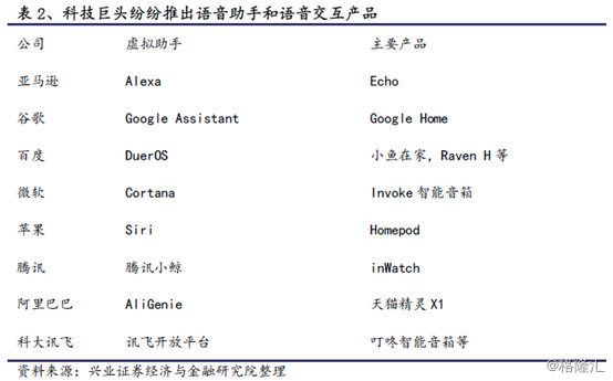 百度：全球最大中文搜索All iNG体育n AI开启新时代(图9)