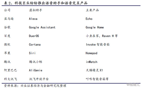 半岛体育app百度：全球最大中文搜索All in AI开启新时代(图9)