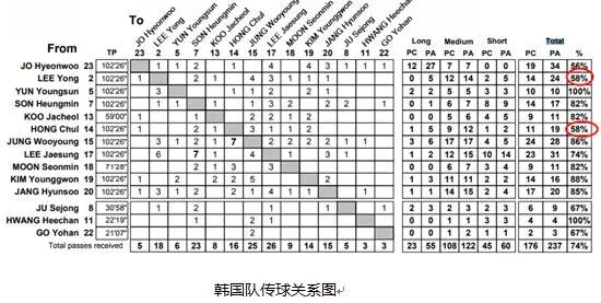 德国人口数字_德国人口分布图