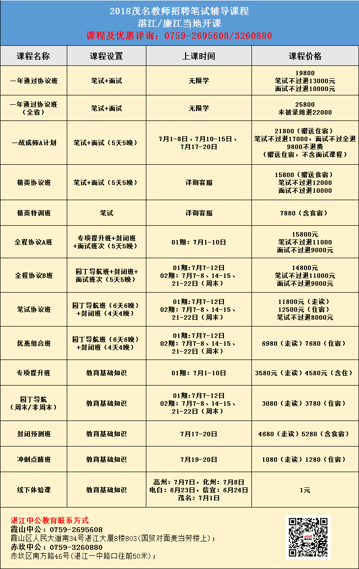 湛江教师招聘_湛江教师招聘资讯 中国教育,波澜壮阔改革四十年来的成就 变革(3)