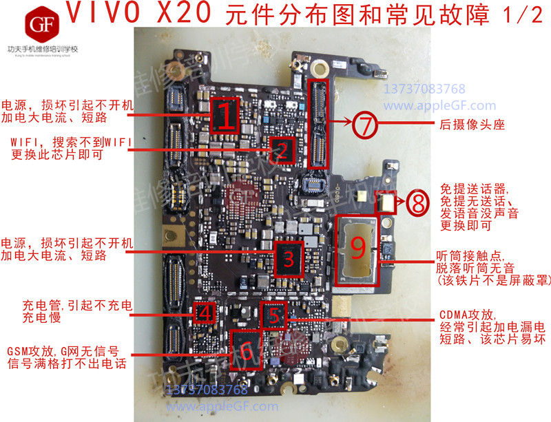 vivox20元件分布图和常见故障南宁功夫手机维修培训学校