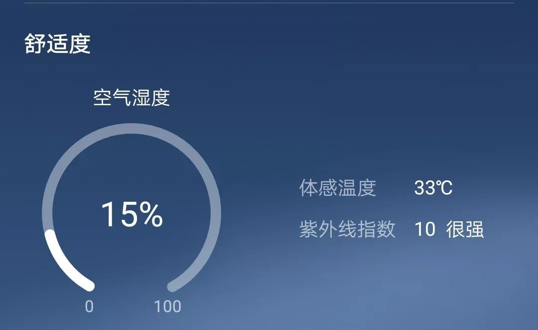 35℃！霍州天气达到“沸点”！热的揽不住了，未来几天更热！