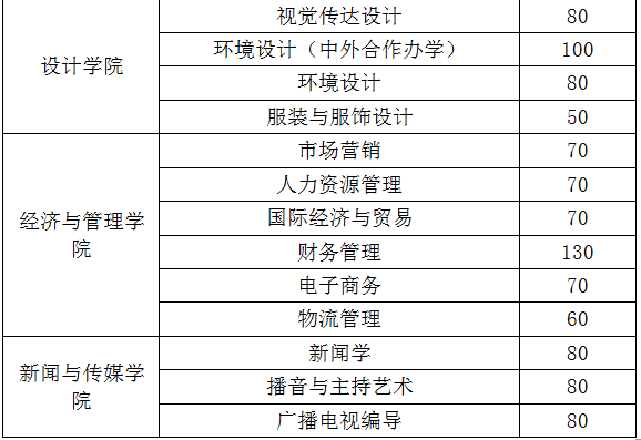 周口平顶山经济总量_周口漯河平顶山高铁(2)