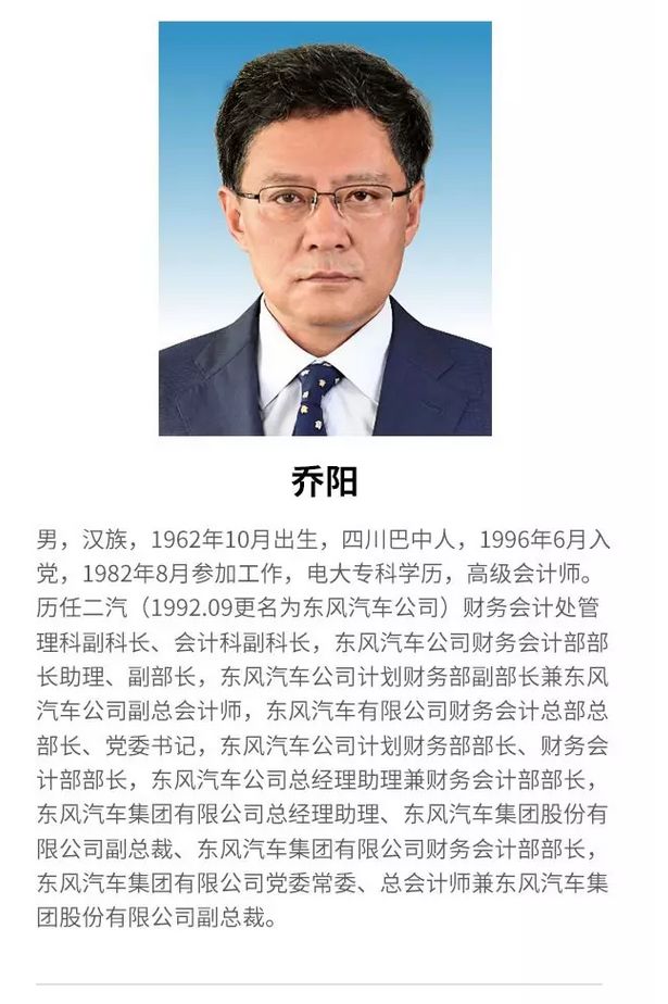 东风公司新一届党委常委,纪委常委选举产生!