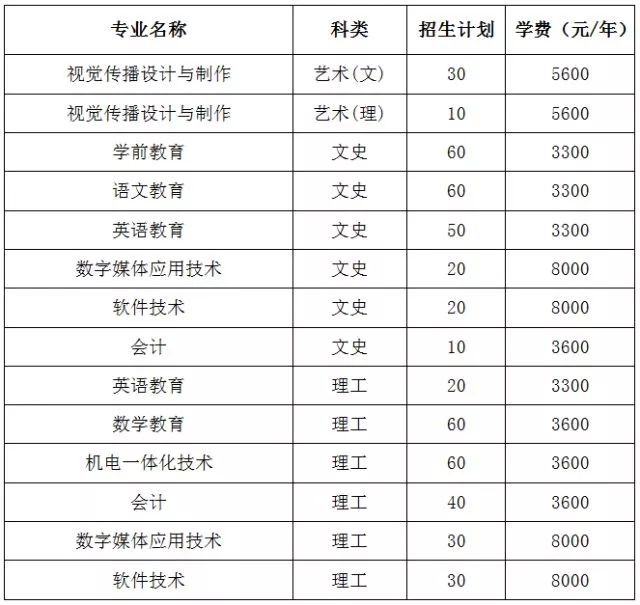 周口平顶山经济总量_周口漯河平顶山高铁(2)