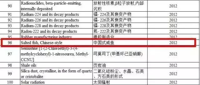 胃癌占人口比例_胃癌晚期图片(2)