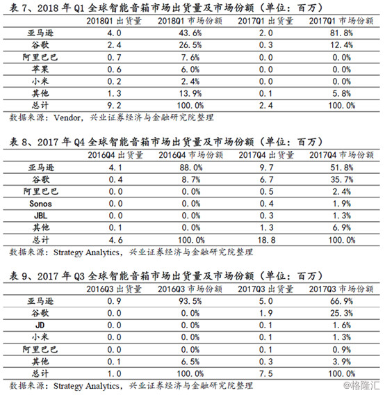 百度：全球最大中文搜索All iNG体育n AI开启新时代(图16)