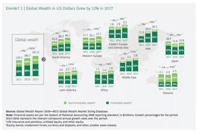 200几年全省GDP超过万亿_广东全省GDP超过11万亿