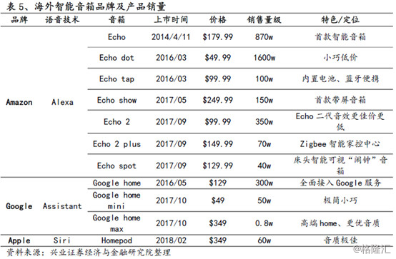 半岛体育app百度：全球最大中文搜索All in AI开启新时代(图14)