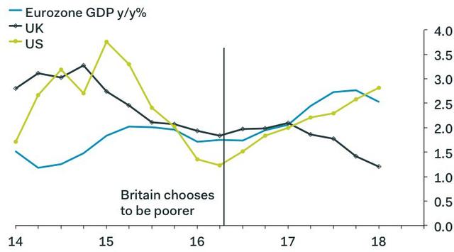 德国汽车产业对GDP_德国汽车产业研究 立足本土,迈向世界(2)