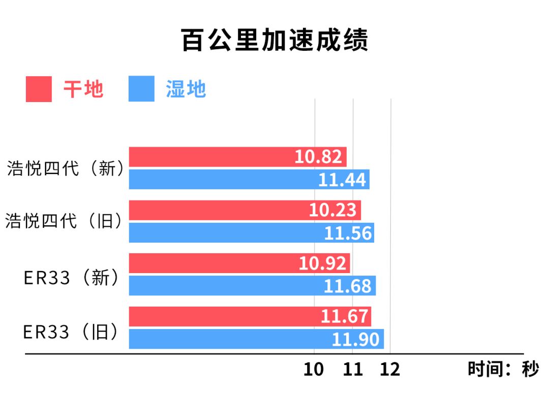 米其林招聘_米其林招聘人才的4个步骤和5大策略(4)