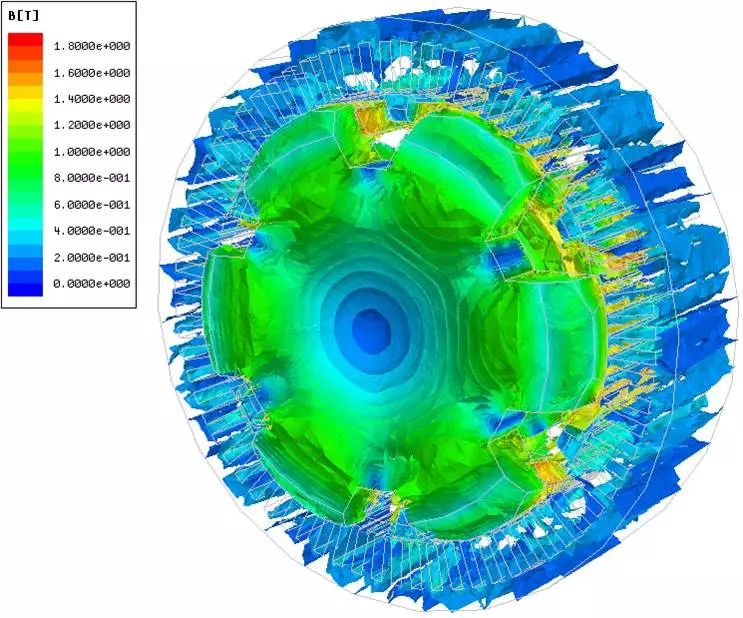 电机设计及有限元分析