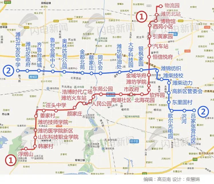 潍坊市区人口_潍坊市区地图(3)