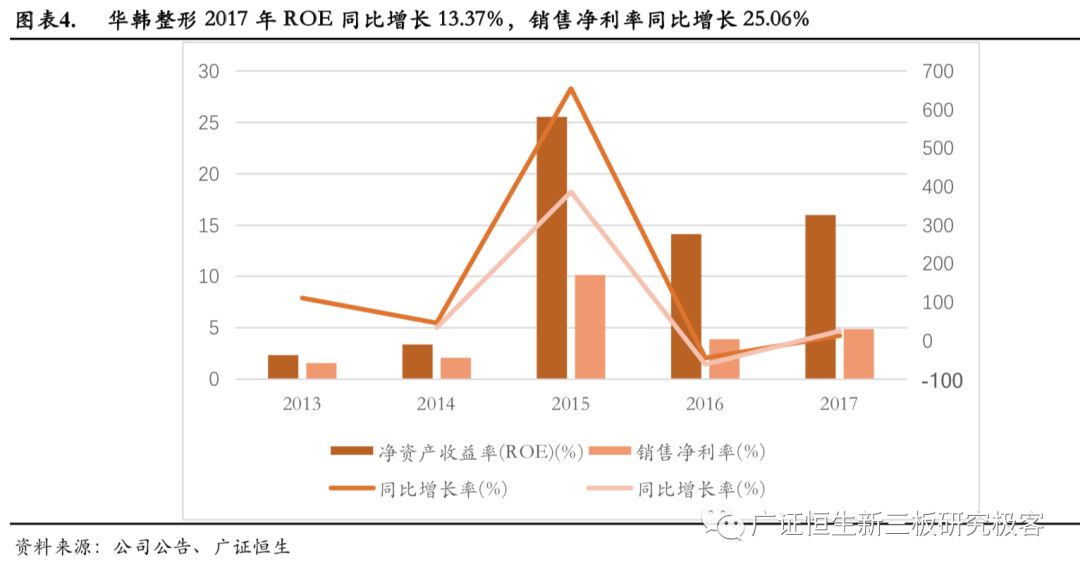 核心营收占gdp比例_去年A股公司营收占GDP总额52 顺周期板块逆袭