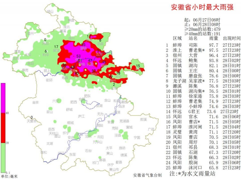 蚌埠gdp为什么上不去_蚌埠淮上区整体规划图(2)