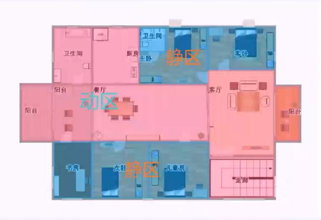 图解好房子功能分区合理4大标准!