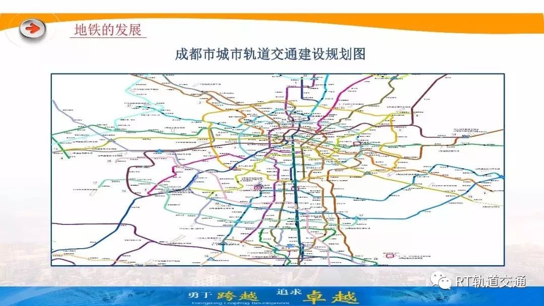 ppt精彩分享:lte车地通信在成都市域铁路的设计及应用