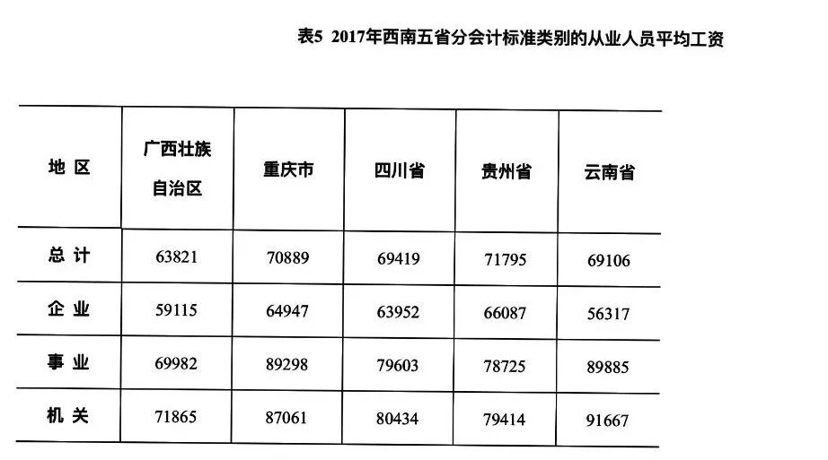 实有人口管理员工资_门头沟区实有人口管理员招聘