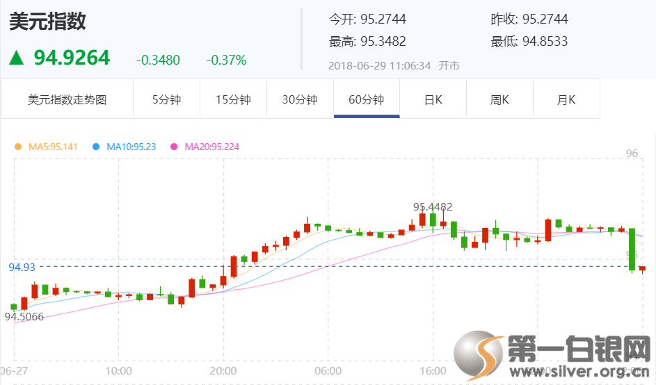 美国GDP不包括以下哪项_GDP标签 至诚财经(2)